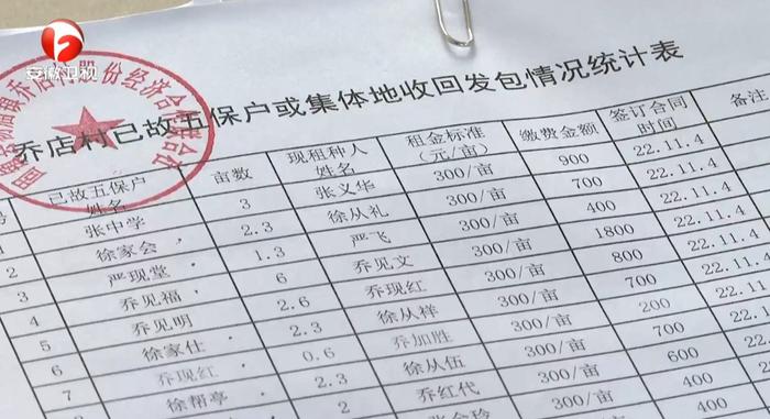 【安徽新闻联播】强化监督执纪 守护民生福祉
