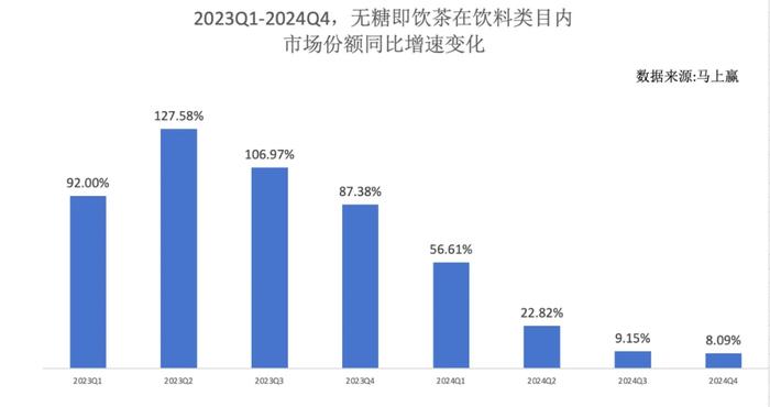 图片来源:马上赢