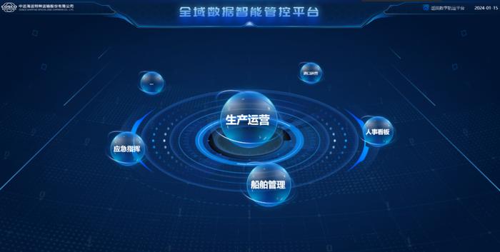 2024年1月12日,中远海运特运全域数据智能管控平台发布上线