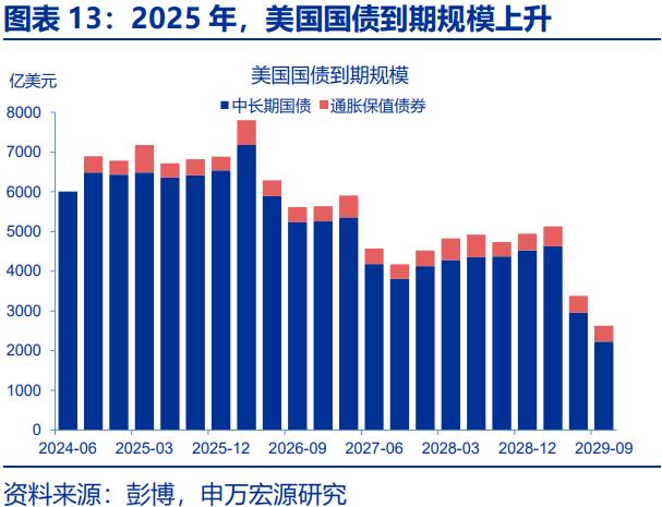 人民币汇率，“韧性”之源！