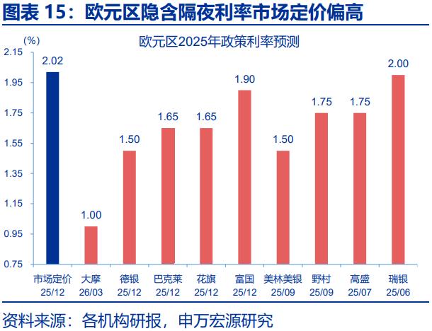 人民币汇率，“韧性”之源！