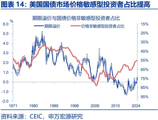 人民币汇率，“韧性”之源！