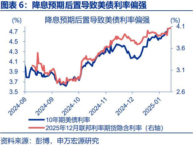 人民币汇率，“韧性”之源！