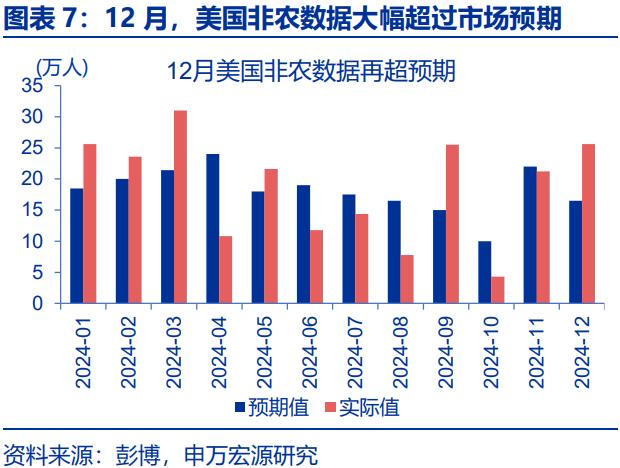 人民币汇率，“韧性”之源！