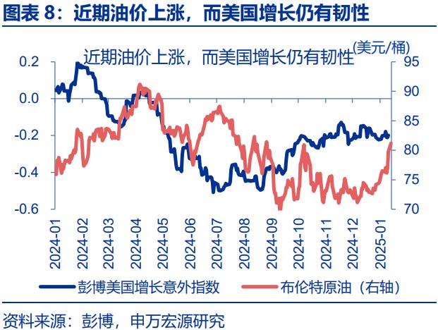 人民币汇率，“韧性”之源！