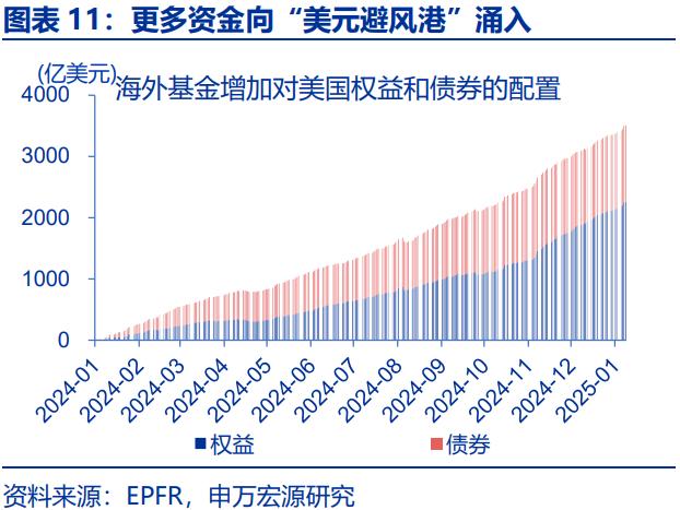 人民币汇率，“韧性”之源！