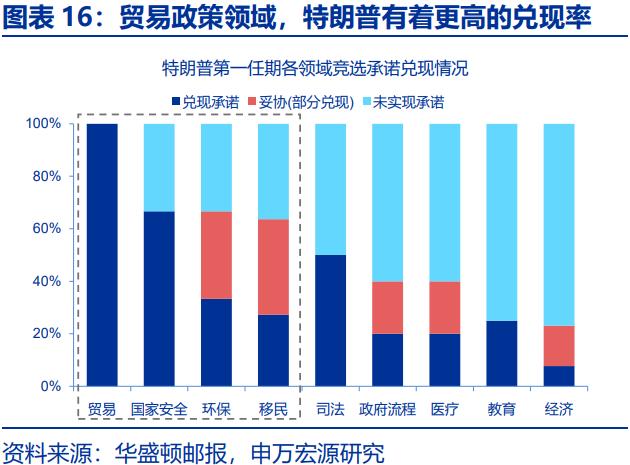 人民币汇率，“韧性”之源！