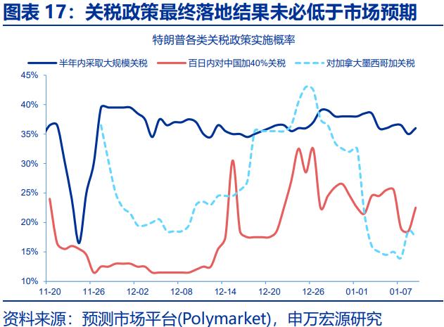 人民币汇率，“韧性”之源！