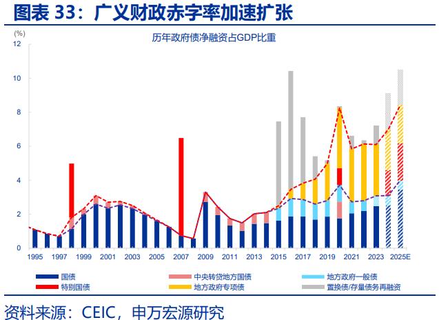 人民币汇率，“韧性”之源！