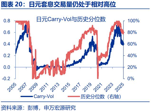 人民币汇率，“韧性”之源！