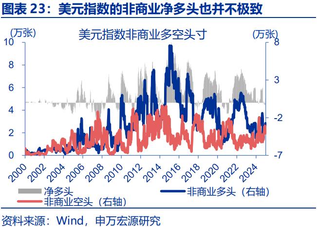 人民币汇率，“韧性”之源！