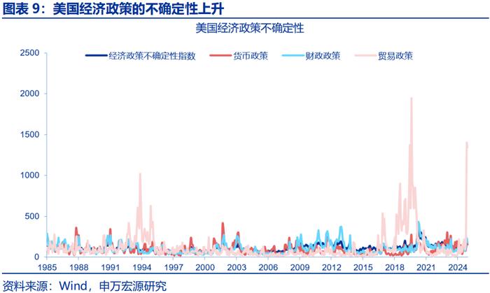 人民币汇率，“韧性”之源！