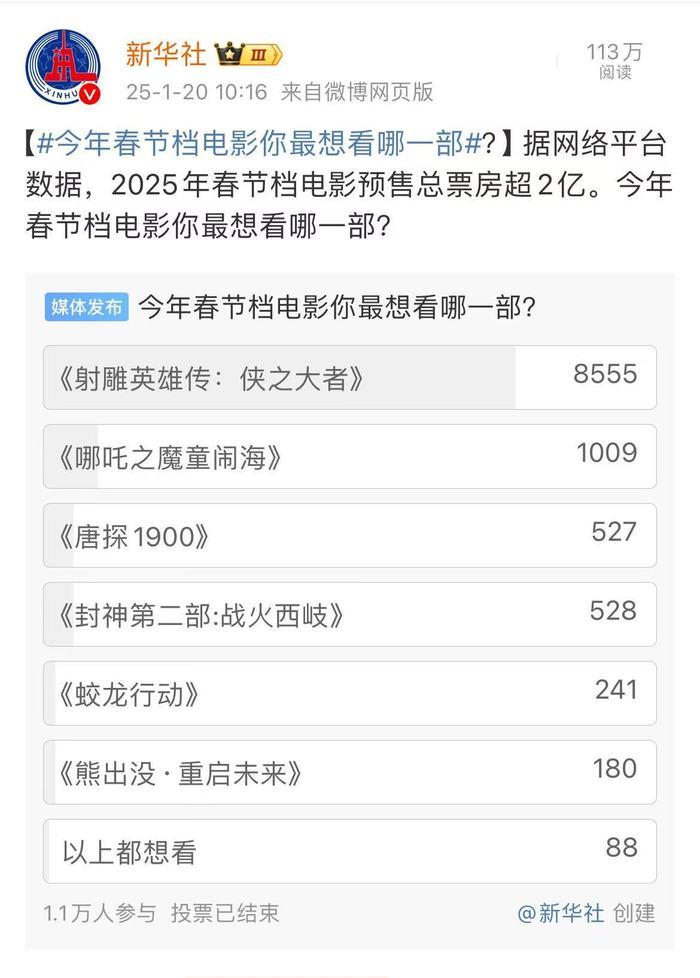 图源:微博