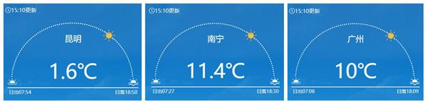 寒潮深入南下,还要继续冷下去?春节还有大范围雨雪?
