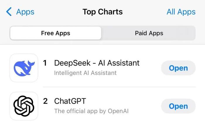 突然火爆全网!Deepseek被“挤”到宕机!创始人17岁考入浙大,36岁管理千亿私募!公司多岗位招新,实习生日薪最高上千元