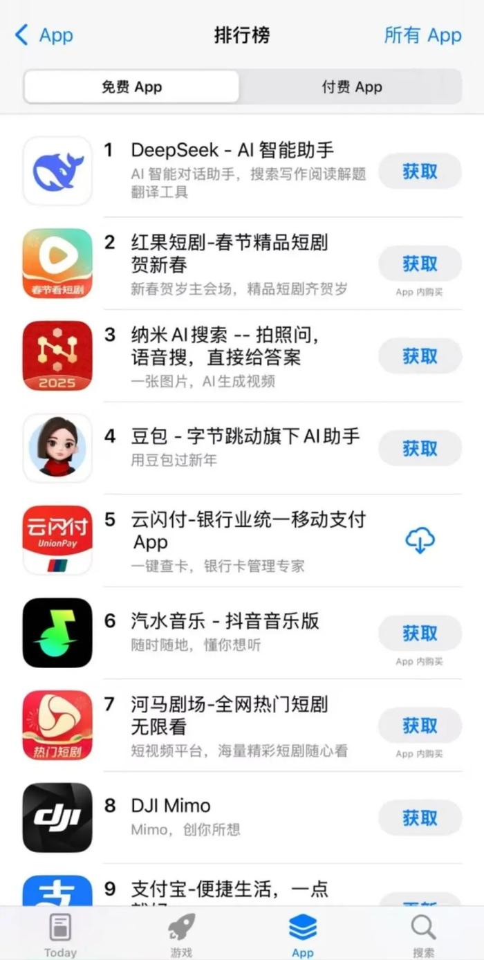 突然火爆全网!Deepseek被“挤”到宕机!创始人17岁考入浙大,36岁管理千亿私募!公司多岗位招新,实习生日薪最高上千元