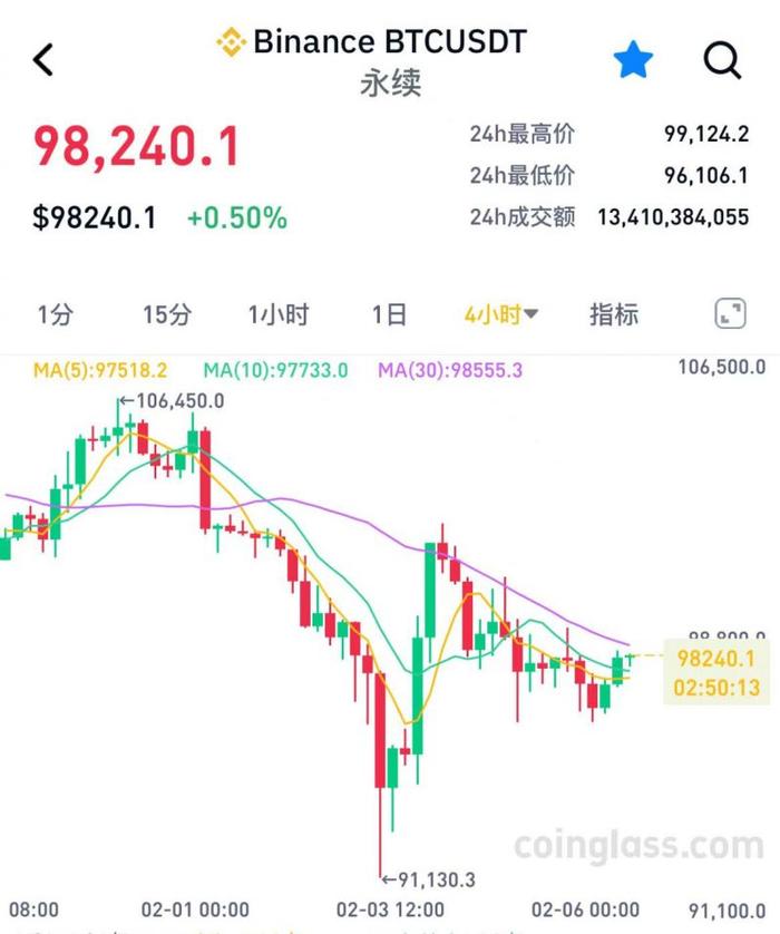 华夏时报(www.chinatimes.net.cn)记者 赵奕 上海报道