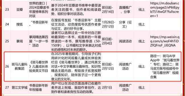 (斑马以线上阅读推广形式参加“书香迎新年”活动)