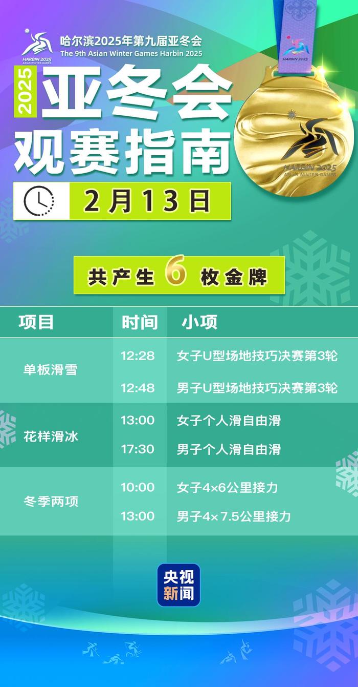 花滑男女单上演激烈角逐、冰球冰壶打响焦点战 亚冬会今日看点