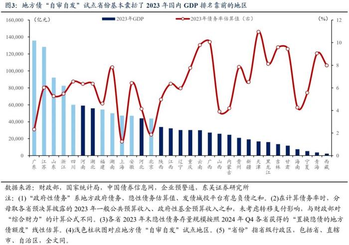 信号!越来越多城市开始重金收回土地,分析称或带动城市一二手房市场