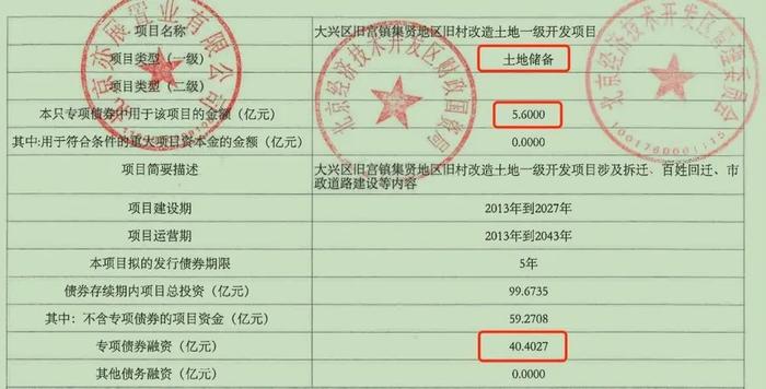 信号!越来越多城市开始重金收回土地,分析称或带动城市一二手房市场
