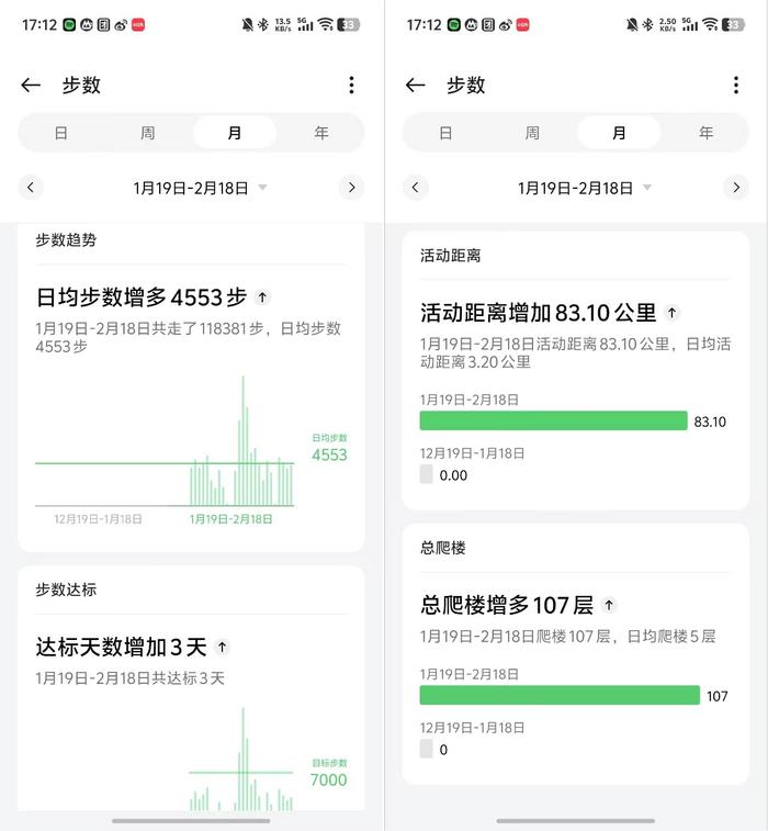 (图片来源:雷科技制图)