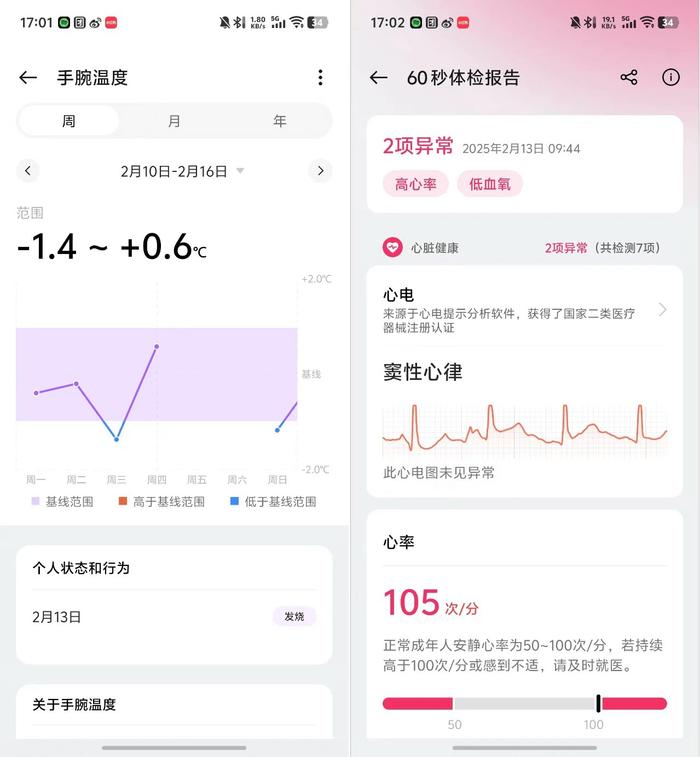 (图片来源:雷科技制图)