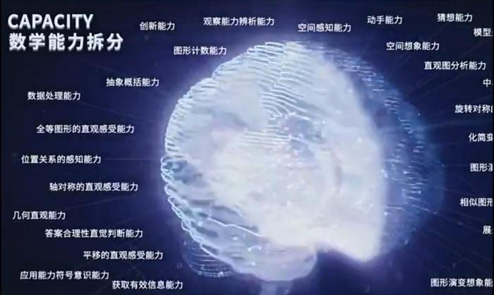 图源:松鼠Ai智能硬件公众号