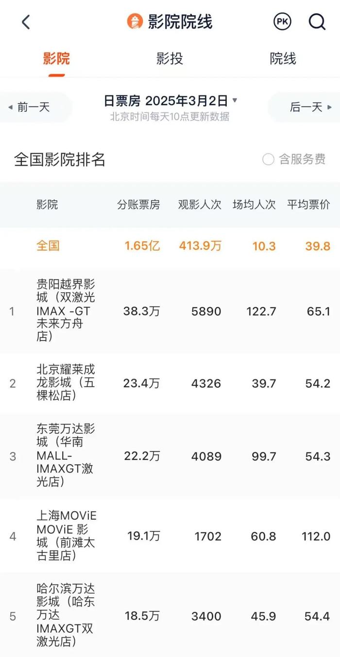 图片来源:灯塔专业版截图
