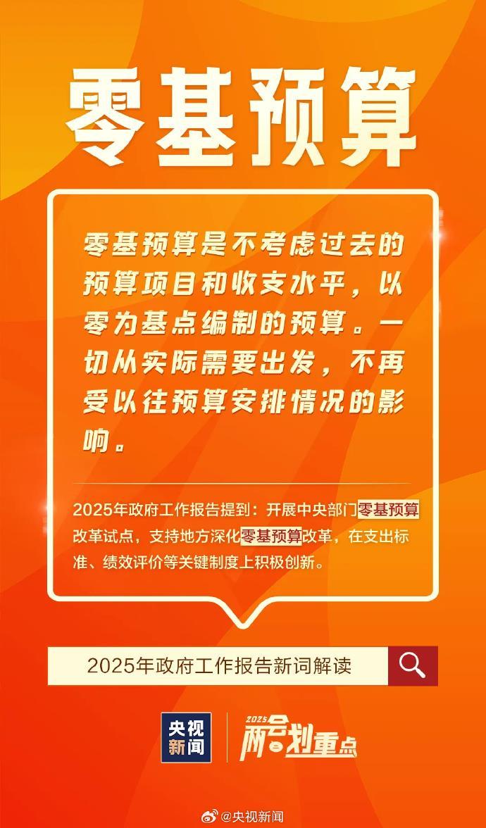 这些首次进入政府工作报告的新词是什么意思？解读来了