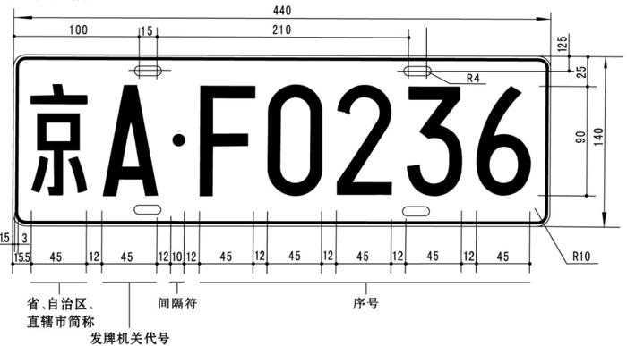 雷军建议优化车牌，绿色的新能源车牌是很丑吗？