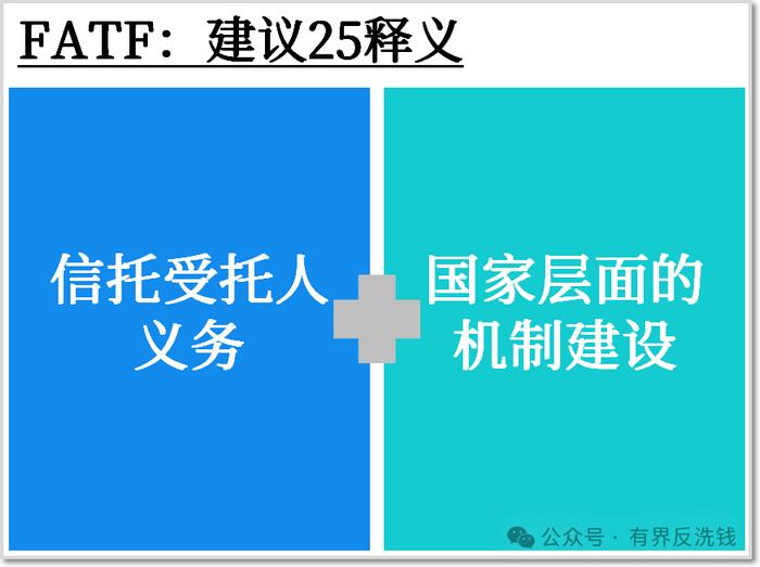 FATF标准下信托透明度和受益所有权解析