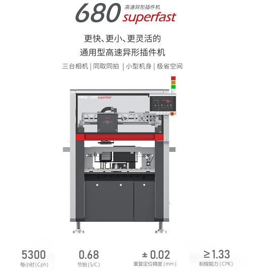 图源:智新科技