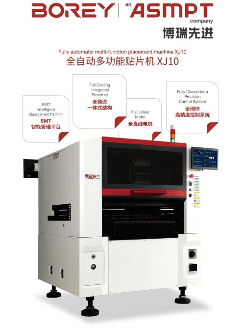 图源:博瑞先进