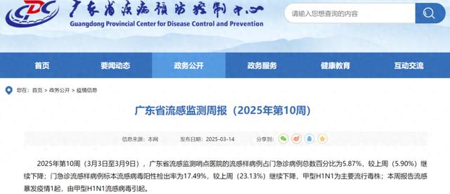 广东疾控报告流感暴发疫情1起，由甲型H1N1流感病毒引起