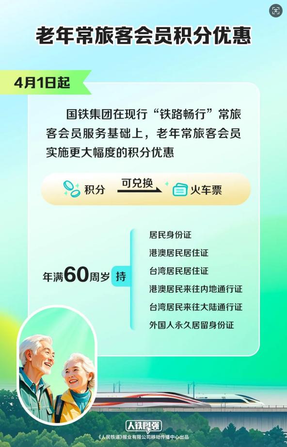国铁集团:4月1日起 60岁以上旅客乘车享票面金额15倍积分