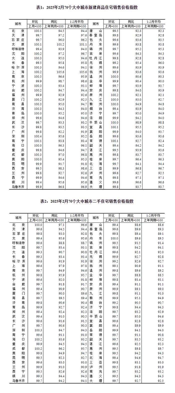 人口第四大省，为何“零增长”