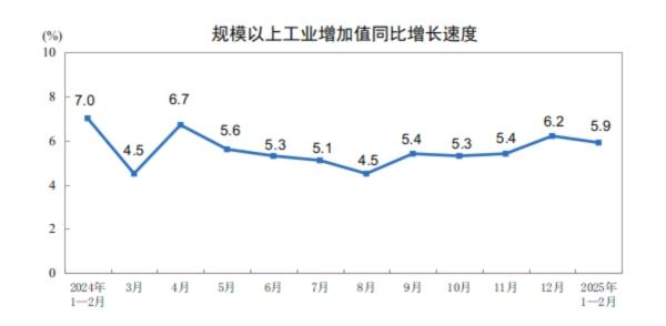 人口第四大省，为何“零增长”