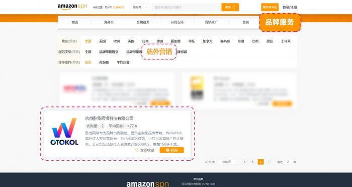 来源:AMAZON SPN