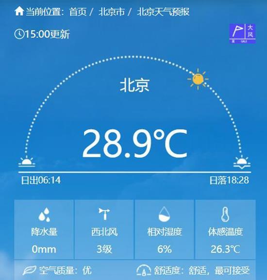 北京连续4天刷新今年来气温新高 海淀站30℃打破3月最高温纪录