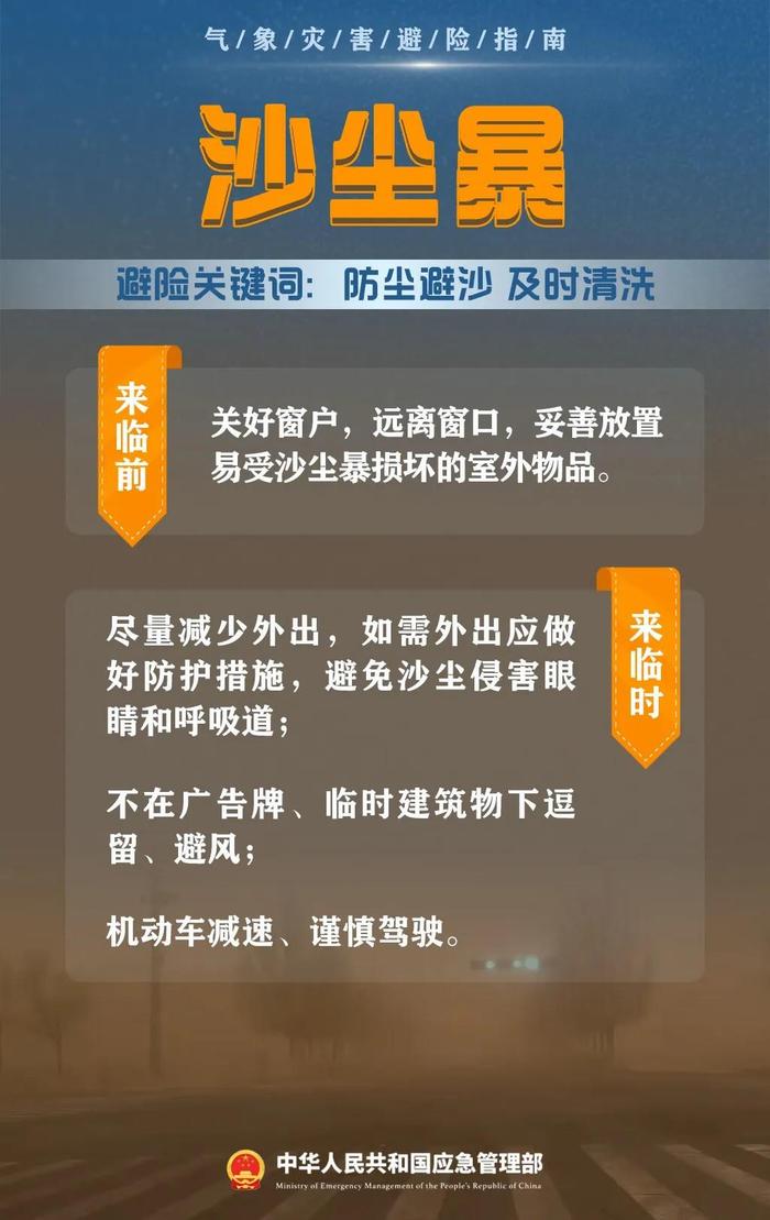 今天是世界气象日 这份气象灾害避险指南请收好