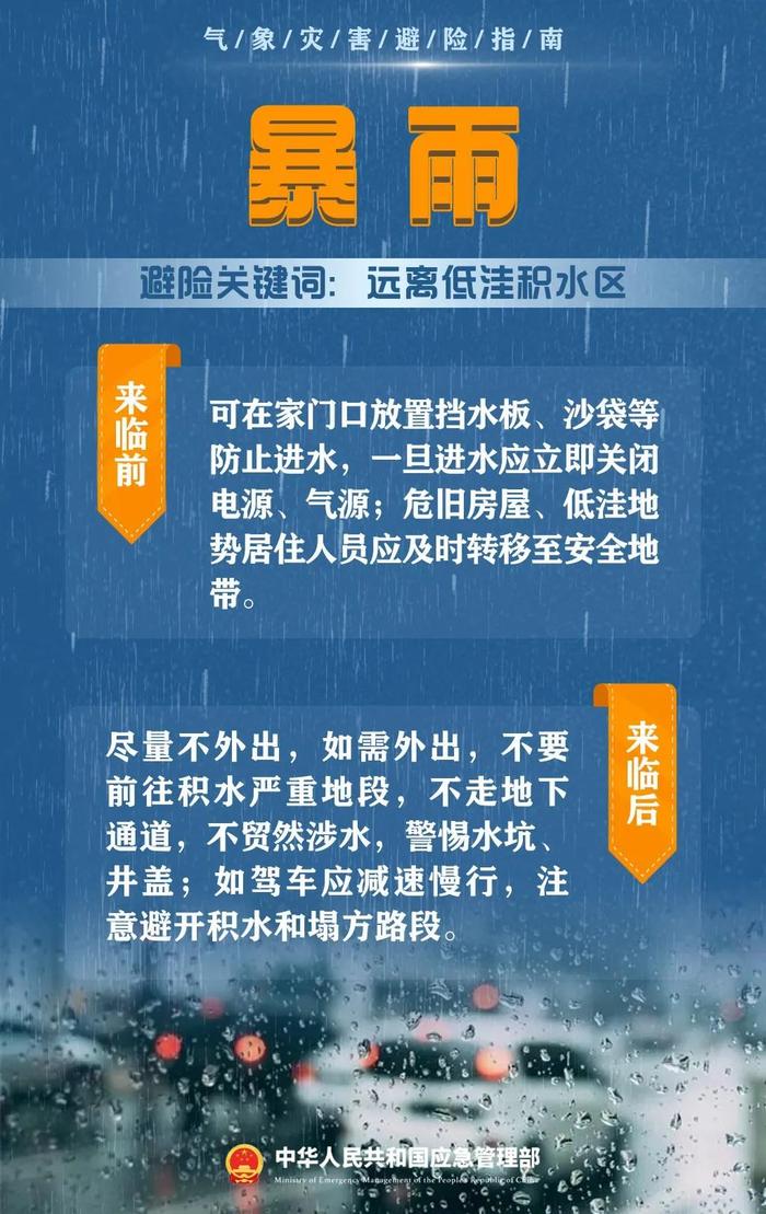 今天是世界气象日 这份气象灾害避险指南请收好