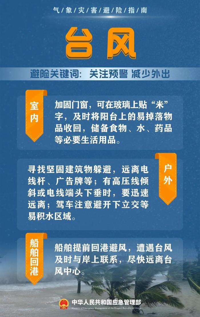 今天是世界气象日 这份气象灾害避险指南请收好