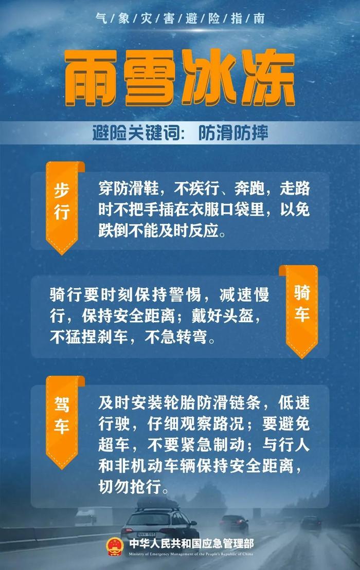 今天是世界气象日 这份气象灾害避险指南请收好