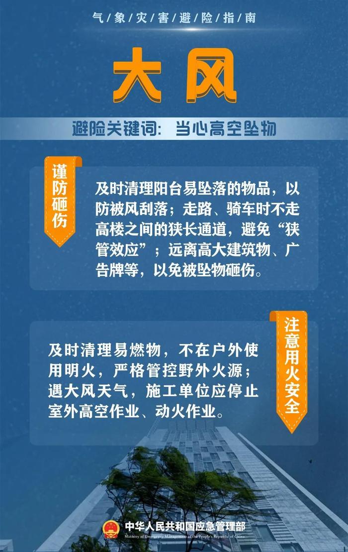 今天是世界气象日 这份气象灾害避险指南请收好