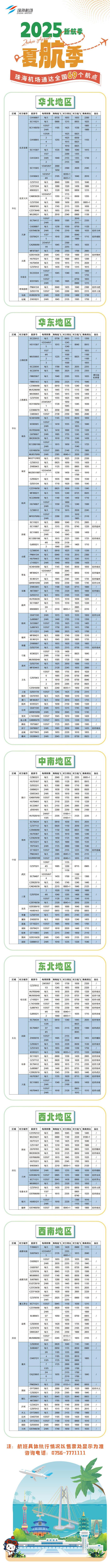 航班时刻表长图