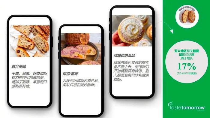 图源:焙乐道|《2025年度亚洲消费者趋势洞察》
