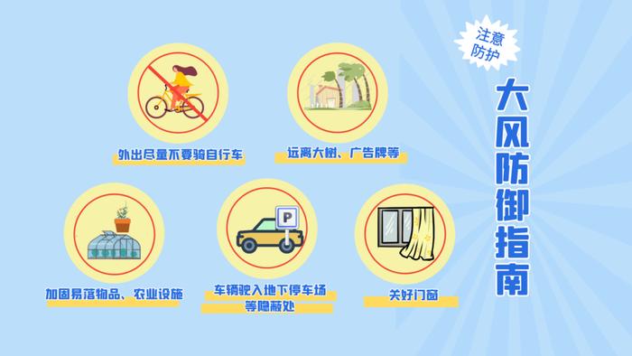 局地阵风10级!明起强冷空气携风雨来袭