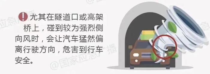 大风到北京了,最大测到13级风!多家超市今天正常补货,北京市商务局:无需抢购!外卖平台:正推出超时骑手免责