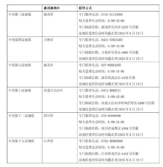 来源:长安街知事